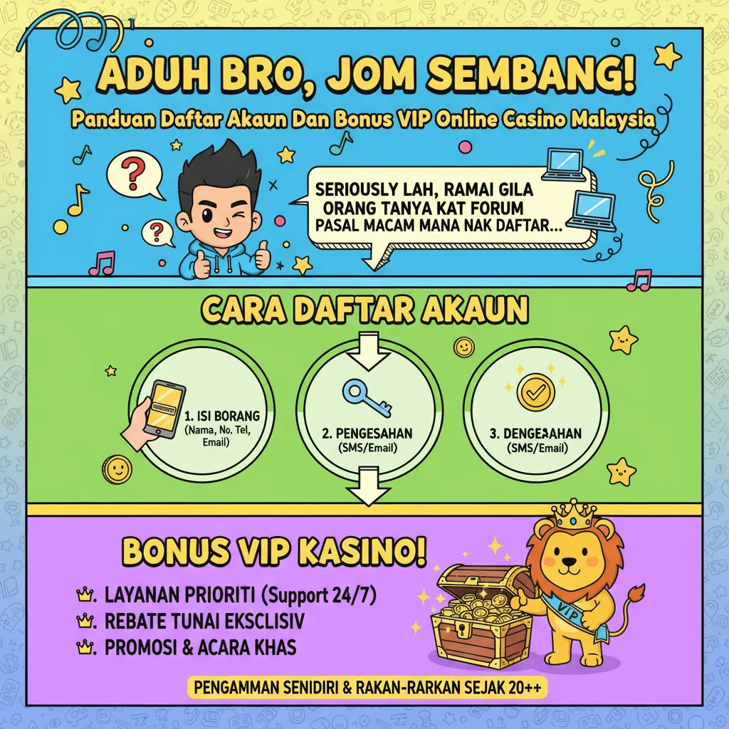 Panduan Daftar Akaun Dan Bonus VIP