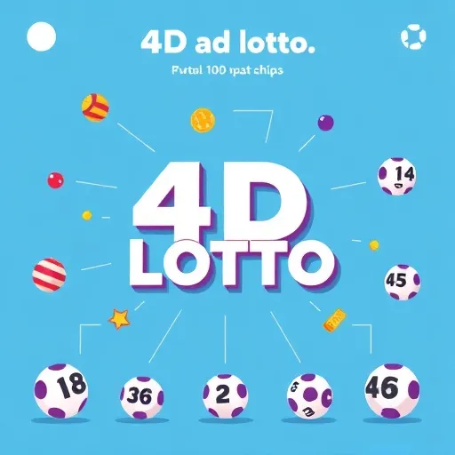Apa Itu 4D Lotto dan Mengapa Ia Masih Popular?