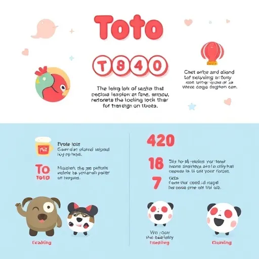 Apa Itu Toto 4D dan Mengapa Ia Masih Popular?